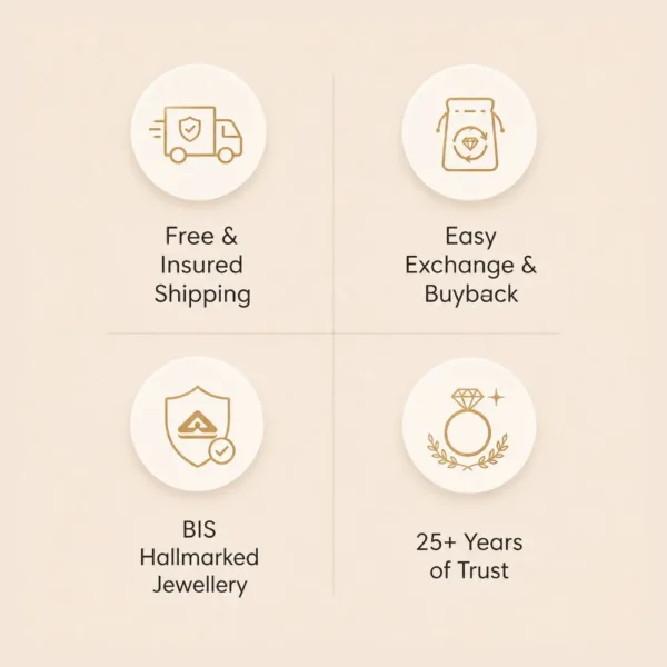 why trust Sakhi jewellers image - BIS hallmared Jewellery