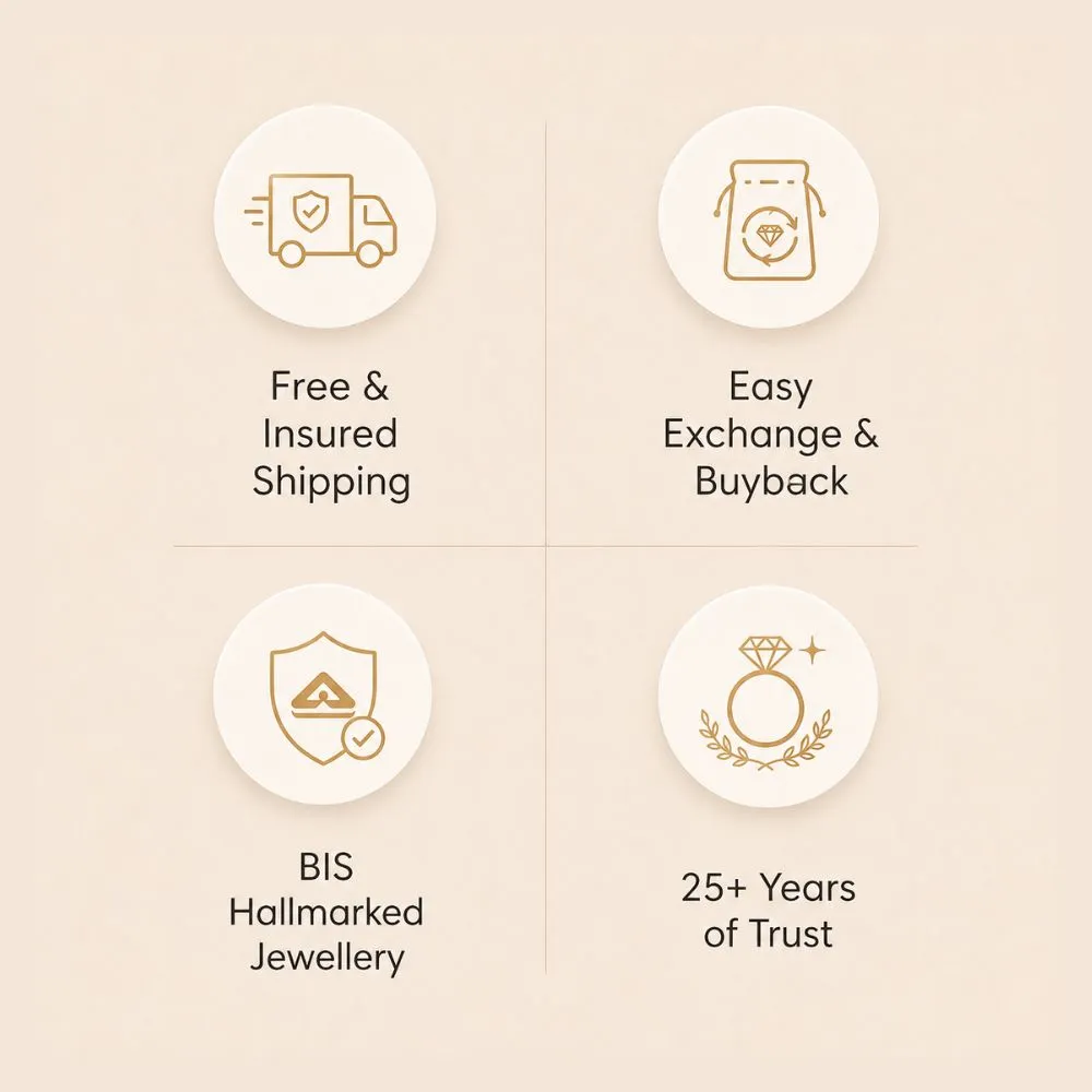 why trust Sakhi jewellers image - BIS hallmared Jewellery